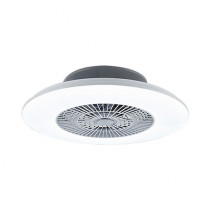 Xiaomi Huizuo Intelligent Fan Light